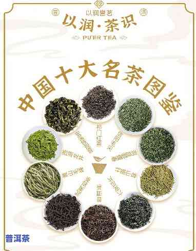 八大名茶排行：普洱茶介绍与推荐