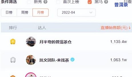 普洱茶抖音销量前十名排行榜，揭示更受欢迎的普洱茶