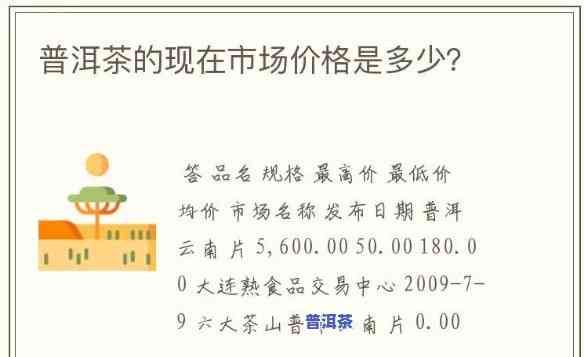 云南普洱绿茶价格全览：最新报价表与市场趋势分析