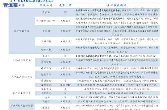 八马普洱熟茶357克最新价格表（2013年）