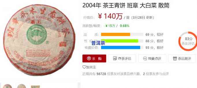 班章普洱生茶357克历年价格对比：2009年至2014年的变化情况