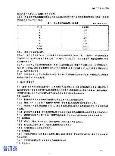 普洱茶加工技术：规程2007