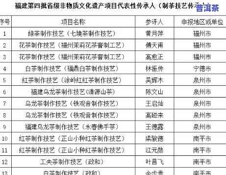 普洱茶非遗传承人表，揭秘普洱茶非遗传承人的表，熟悉传统技艺的魅力