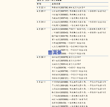 小甘菊普洱茶价格全览：最新报价与表格