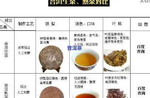 普洱熟茶排行榜前十：全面解析茶叶品质与市场地位