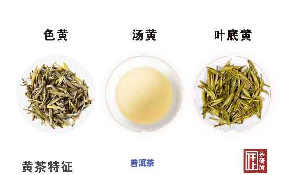 黄道清茶叶，品味黄道清：探索优质茶叶的无穷魅力