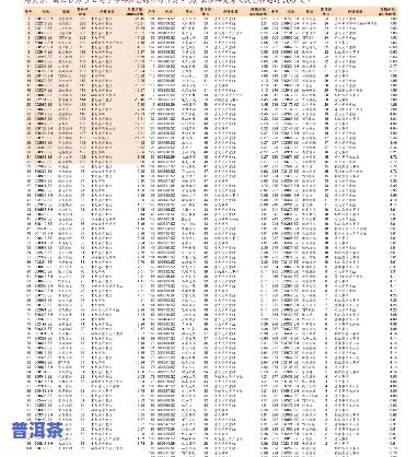 大润普洱茶价格表图片-大润普洱茶价格表图片大全