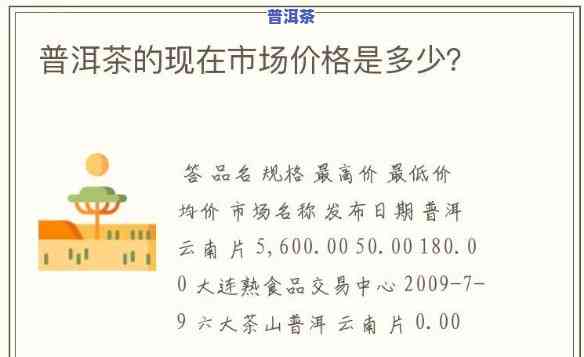 普洱茶本身价格并不高-普洱茶本身价格并不高的起因