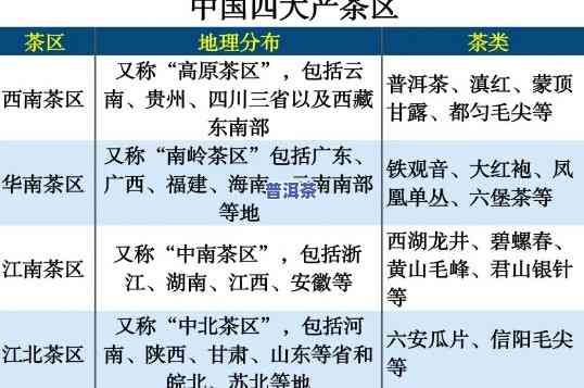 普洱茶的生产企业排名榜，探秘普洱茶生产企业：排行榜单解读与分析