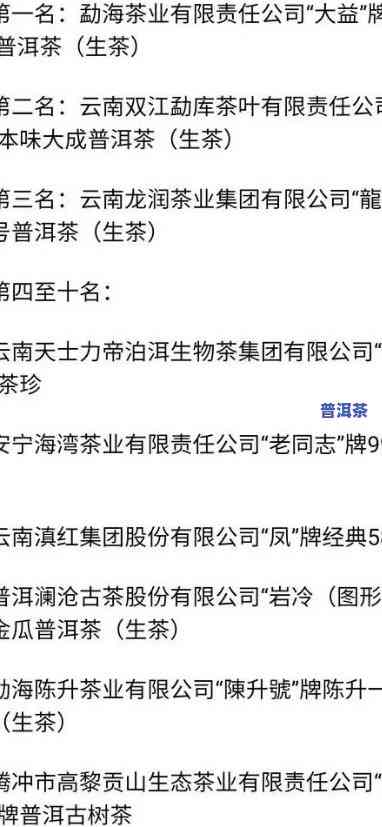 普洱茶的生产企业排名榜，探秘普洱茶生产企业：排行榜单解读与分析