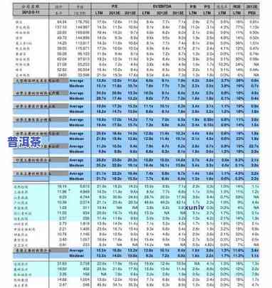 祥源普洱茶价格查询，查普洱茶价格，就上祥源！