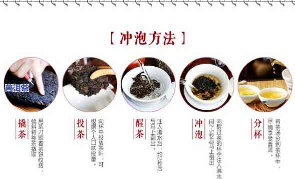 大红袍普洱茶泡法大全-大红袍普洱茶泡法大全图解