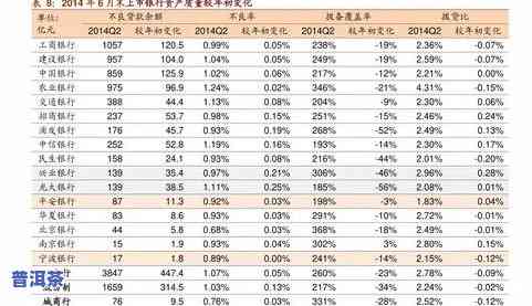 邦东普洱茶价格一览表，邦东普洱茶价格全览，一文在手，让您轻松掌握市场行情！