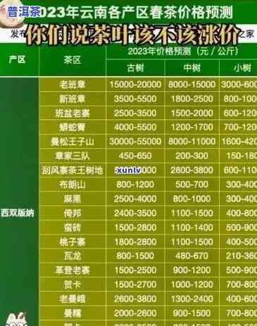 普洱茶供货价格查询网：一站式获取最新价格信息