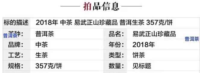 普洱茶交易价格查询官网：实时更新最新价格信息