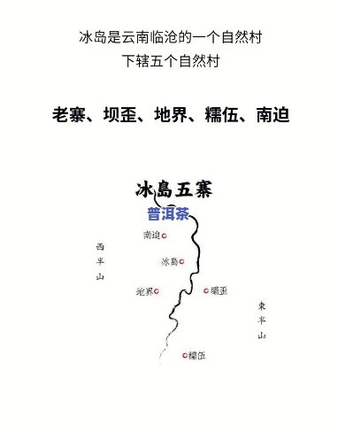 冰岛糯伍古树茶特点：为何在五寨中更便宜？