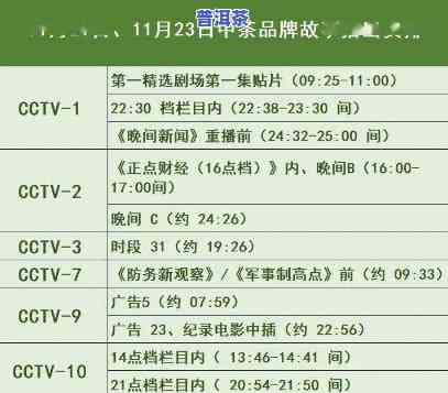 普洱茶tv：综合频道，涵盖最新资讯、精彩节目及海外版本