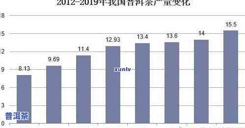 普洱茶价格暴跌的启示与感悟，深度解读：普洱茶价格暴跌背后的启示与感悟