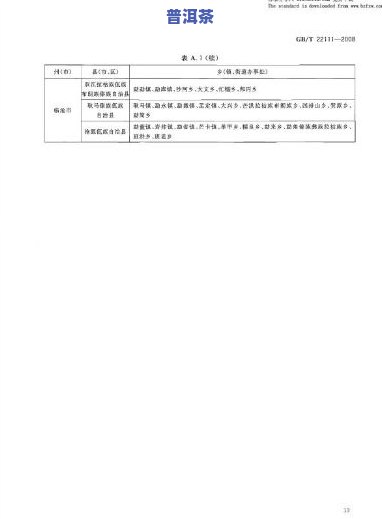 老班章十大：GB/T22111认证，揭示其高档次身份