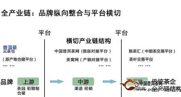 普洱茶直播供应链基地-普洱茶直播供应链基地在哪里