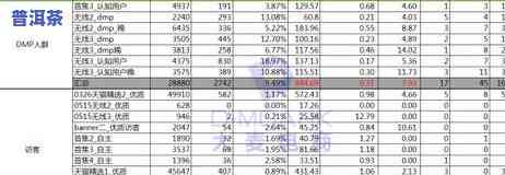 金达摩普洱茶官网，探索高品质茶叶世界：金达摩普洱茶官网，为您呈现优质普洱茶！