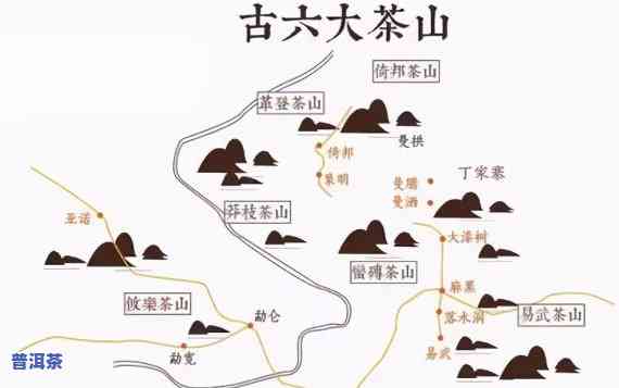 普洱茶6大山头排名：易武十大名茶全解析