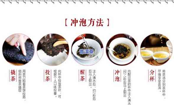 普洱茶方饼的冲泡方法-普洱茶方饼的冲泡方法视频