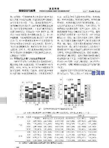 普洱茶香精：不同香型与健康作用探究