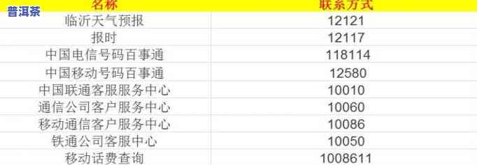 临沂老班章招商电话号码联系方法大全