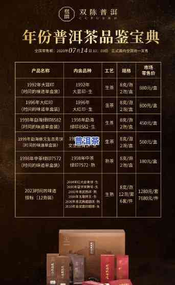 普洱茶预售价格双11-普洱茶预售价格双11有优惠吗