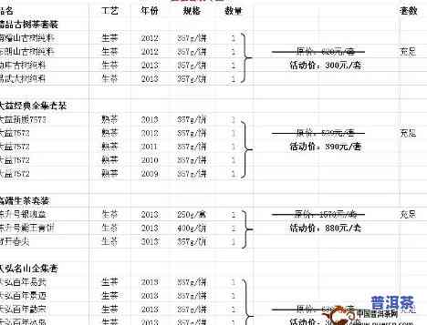 普洱茶预售价格双11-普洱茶预售价格双11有优惠吗