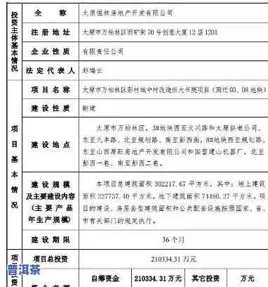 太原老班章招商条件是什么，揭秘太原老班章招商条件，详解投资机遇与挑战