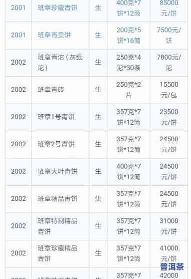 太原老班章招商电话号码，太原老班章招商电话号码全解析