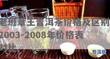 2003老班章熟茶价格，深度解析：2003年老班章熟茶的价格走势与市场价值