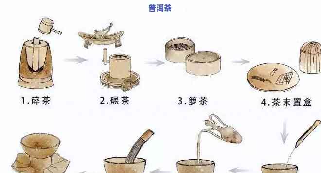 古代茶为什么没有流出国内，古代的珍贵茶叶为何未曾流传海外？