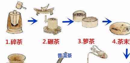 古代茶为什么没有流出国内，古代的珍贵茶叶为何未曾流传海外？