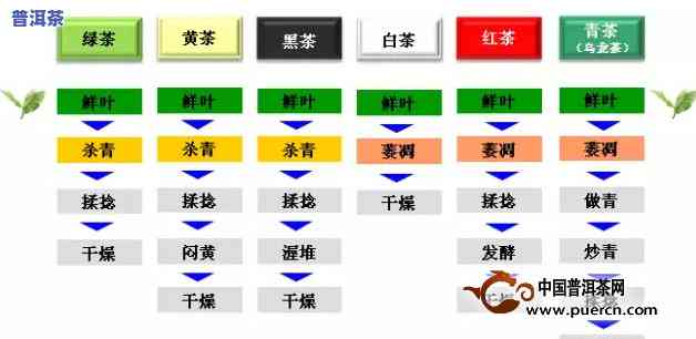 老班章白茶价格：最新报价与市场行情分析