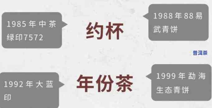 普洱茶2821，品味历史与文化：探索普洱茶2821的故事