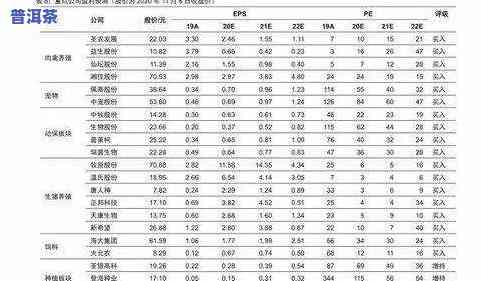 2012年普洱熟茶-2012年普洱熟茶饼价格