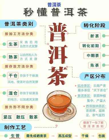 普洱茶熟茶价目表图片-普洱茶熟茶价目表图片大全