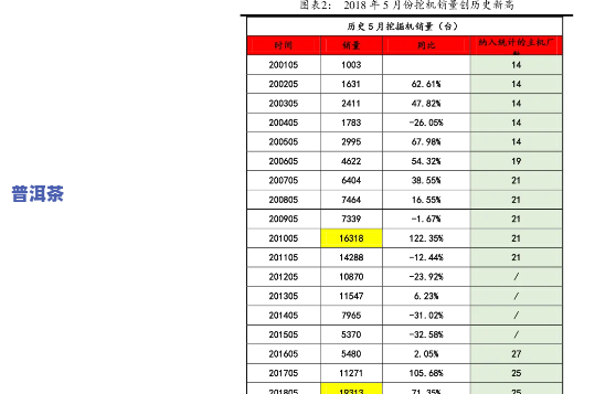 普洱茶熟茶价目表图片-普洱茶熟茶价目表图片大全