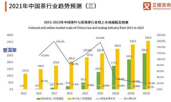 普洱茶笋壳盖头定制价格多少？一斤多少钱？全网更低价！