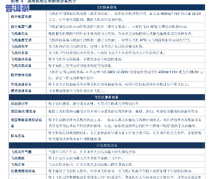 普洱茶金叶明珠价格表-普洱茶金叶明珠价格表和图片