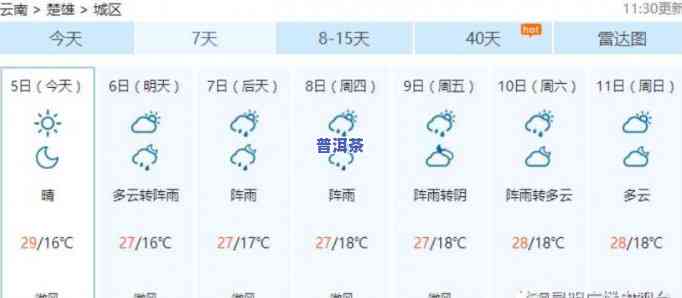 普洱今天下雨吗？最新天气预报及温度信息！