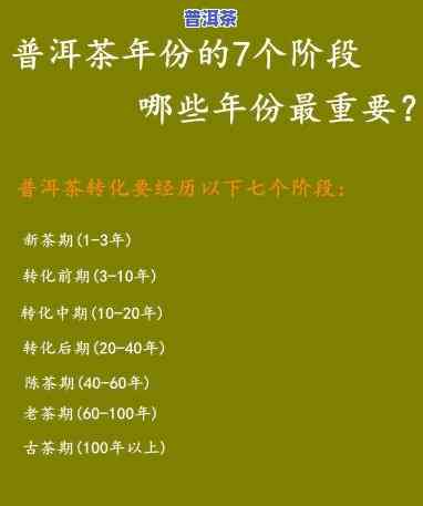 普洱茶年份久的功效，揭秘普洱茶年份久的功效，你不可不知的健康秘密！