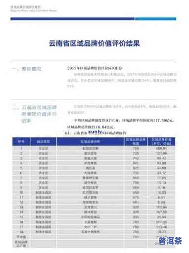 2020老班章价格，2020年老班章普洱茶价格走势分析与预测