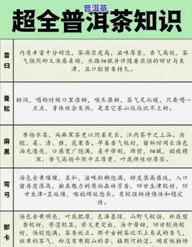 云南人本人喝的普洱茶叫什么？探究云南本地人对普洱茶的特别认知与称呼