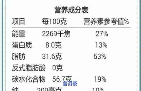 新疆普洱茶怎么储存更好-新疆普洱茶怎么储存更好呢