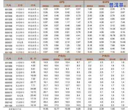 全面解析：12年老班章生茶的介绍、口感与价格表