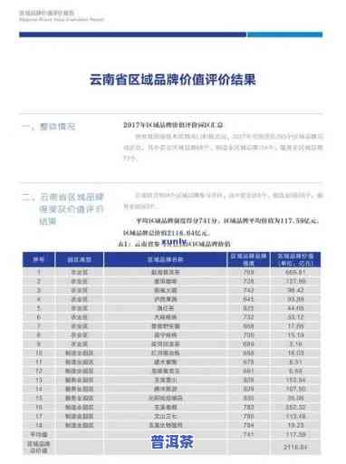 043老班章价格全览：最新2020年价格表及市场行情分析